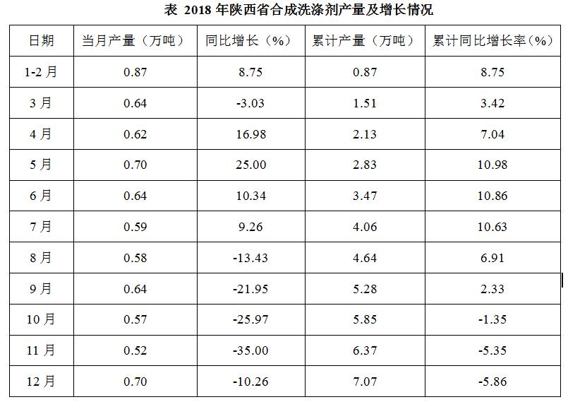 广东省考行测考试经验分享