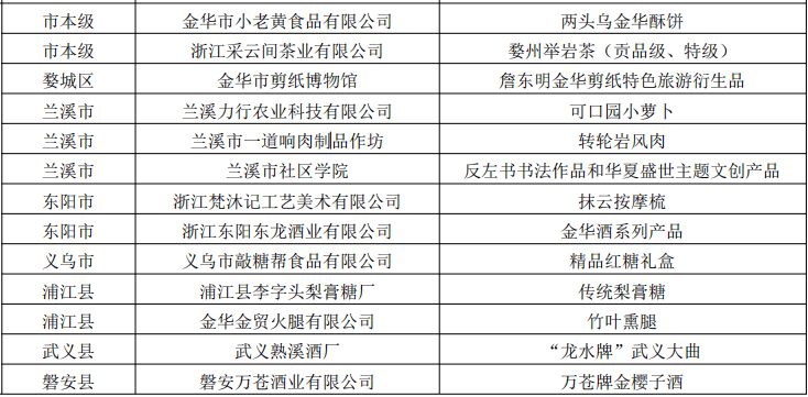 广东省蓝佛安，一位引领时代的杰出人物